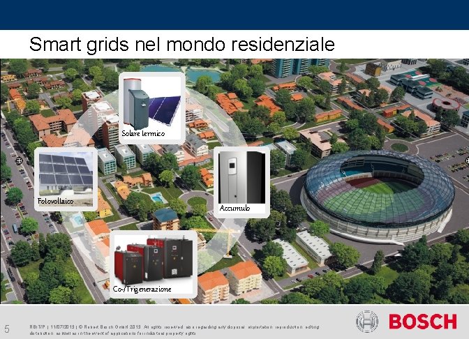 Smart grids nel mondo residenziale Solare termico Fotovoltaico Accumulo Co-/Trigenerazione 5 RBIT/P | 11/07/2013