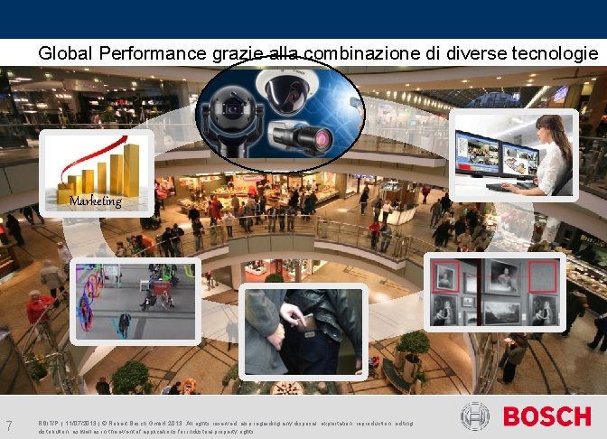 Global Performance grazie alla combinazione di diverse tecnologie Marketing 7 RBIT/P | 11/07/2013 |