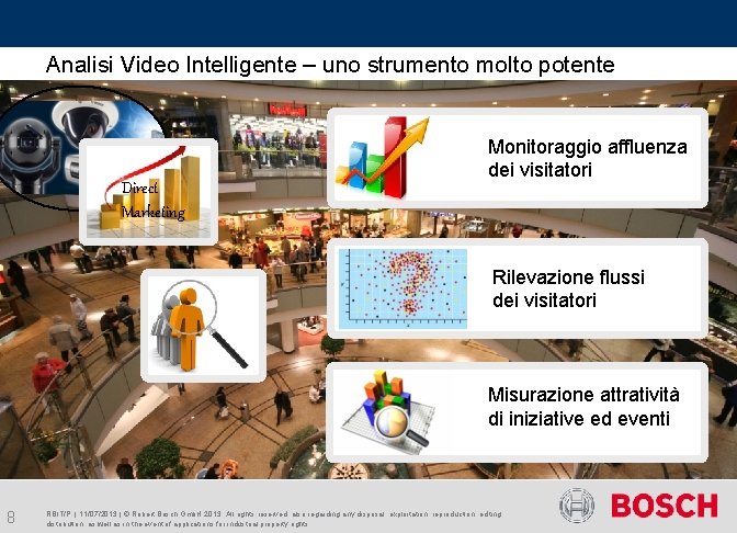 Analisi Video Intelligente – uno strumento molto potente Direct Marketing Monitoraggio affluenza dei visitatori