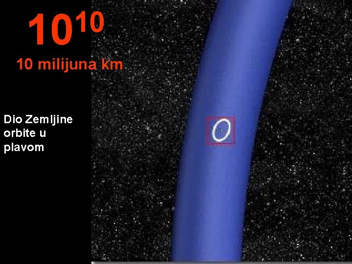 10 10 10 milijuna km Dio Zemljine orbite u plavom 