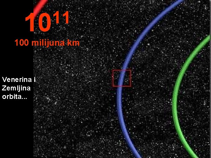 11 10 100 milijuna km Venerina i Zemljina orbita. . . 