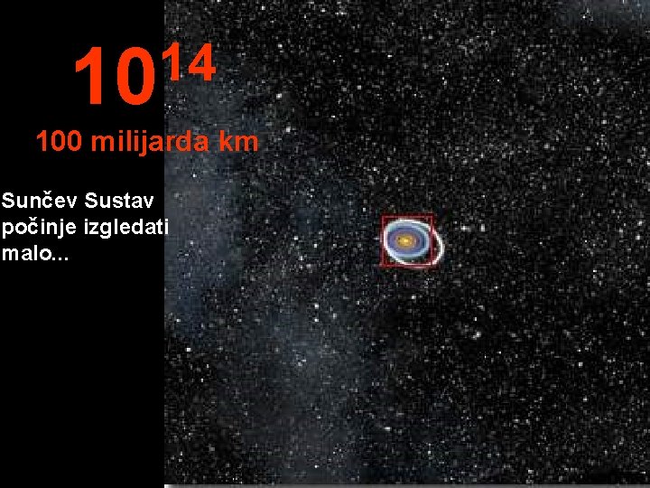 14 10 100 milijarda km Sunčev Sustav počinje izgledati malo. . . 