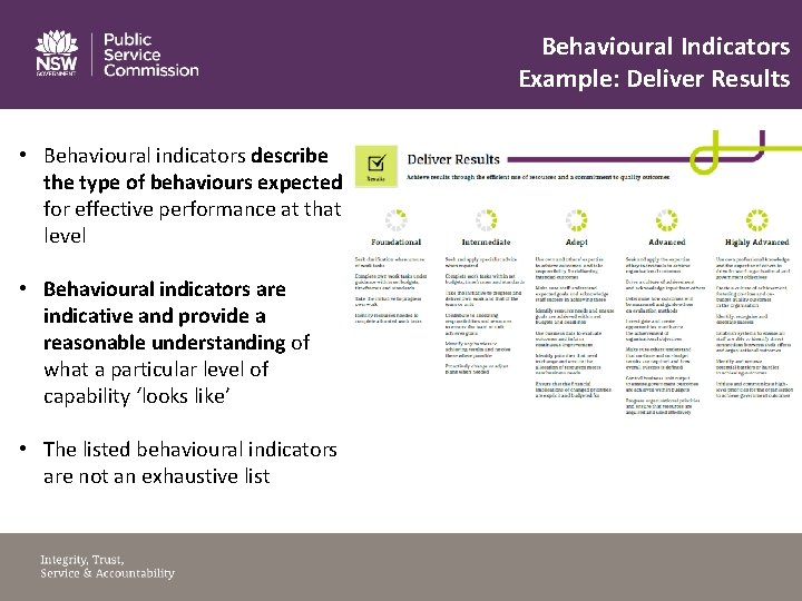 Behavioural Indicators Example: Deliver Results • Behavioural indicators describe the type of behaviours expected