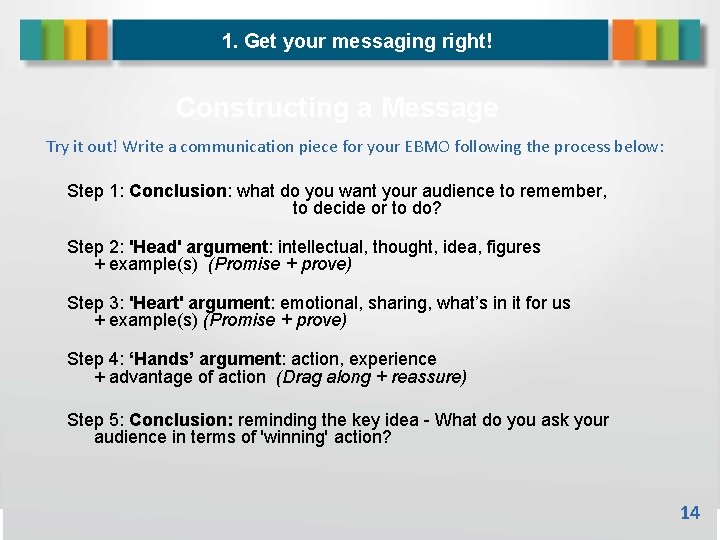 1. Get your messaging right! Constructing a Message Try it out! Write a communication