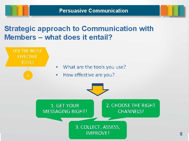 Persuasive Communication Strategic approach to Communication with Members – what does it entail? USE
