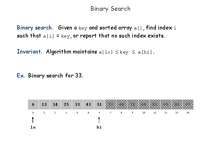 Binary Search Binary search. Given a key and sorted array a[], find index i