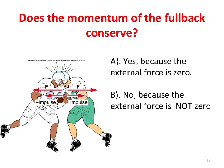 Does the momentum of the fullback conserve? A). Yes, because the external force is