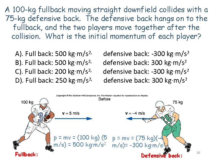 A 100 -kg fullback moving straight downfield collides with a 75 -kg defensive back.