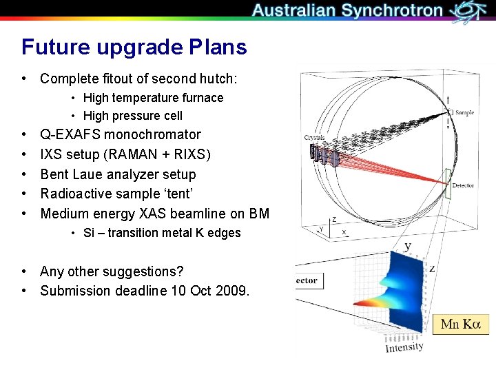 Future upgrade Plans • Complete fitout of second hutch: • High temperature furnace •