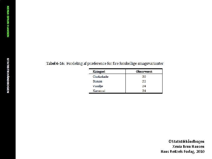 ©Statistikhåndbogen Xenia Brun Hansen Hans Reitzels Forlag, 2010 