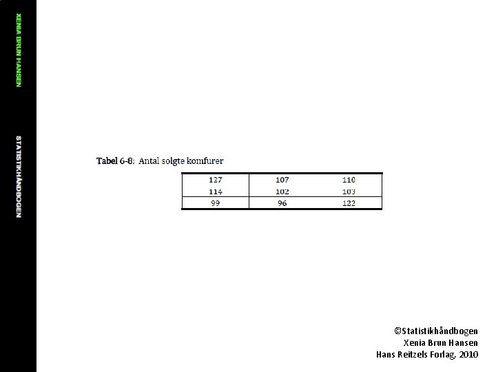 ©Statistikhåndbogen Xenia Brun Hansen Hans Reitzels Forlag, 2010 