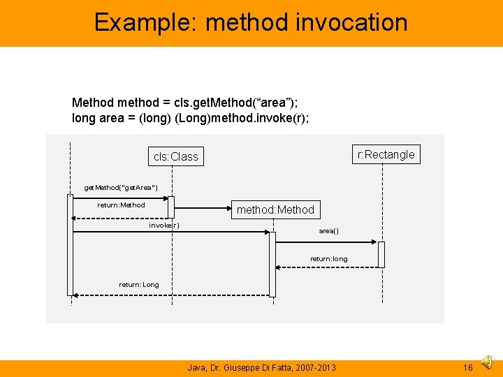 Example: method invocation Method method = cls. get. Method(“area”); long area = (long) (Long)method. Example: method invocation Method method = cls. get. Method(“area”); long area = (long) (Long)method.