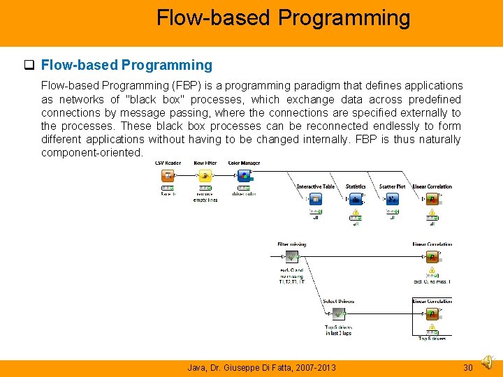 Flow-based Programming q Flow-based Programming (FBP) is a programming paradigm that defines applications as Flow-based Programming q Flow-based Programming (FBP) is a programming paradigm that defines applications as