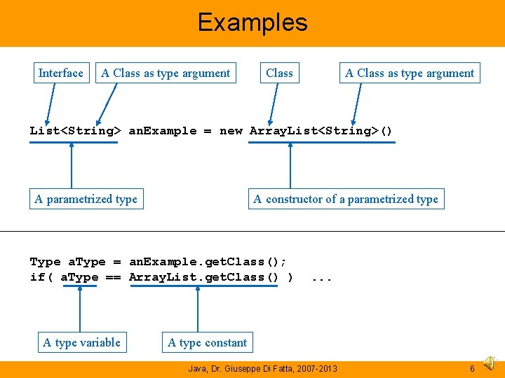 Examples Interface A Class as type argument Class A Class as type argument List<String> Examples Interface A Class as type argument Class A Class as type argument List<String>