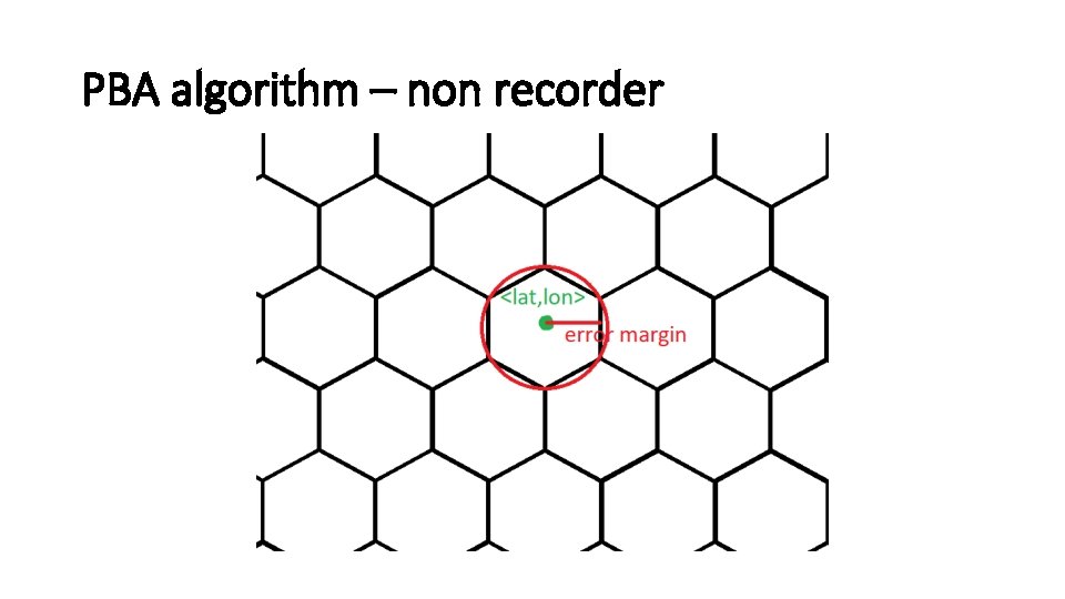 PBA algorithm – non recorder 