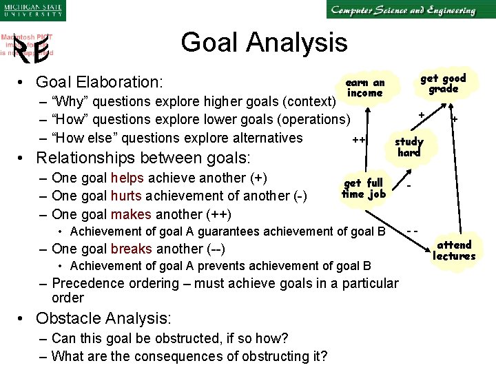 Goal Analysis • Goal Elaboration: – “Why” questions explore higher goals (context) – “How”