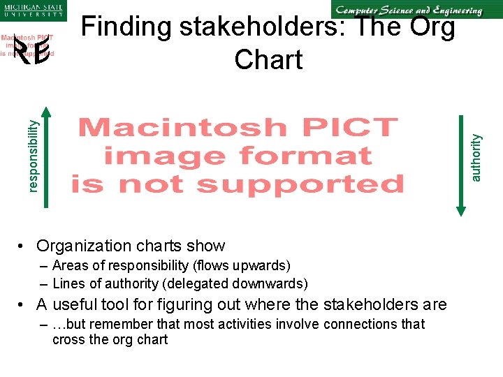 authority responsibility Finding stakeholders: The Org Chart • Organization charts show – Areas of