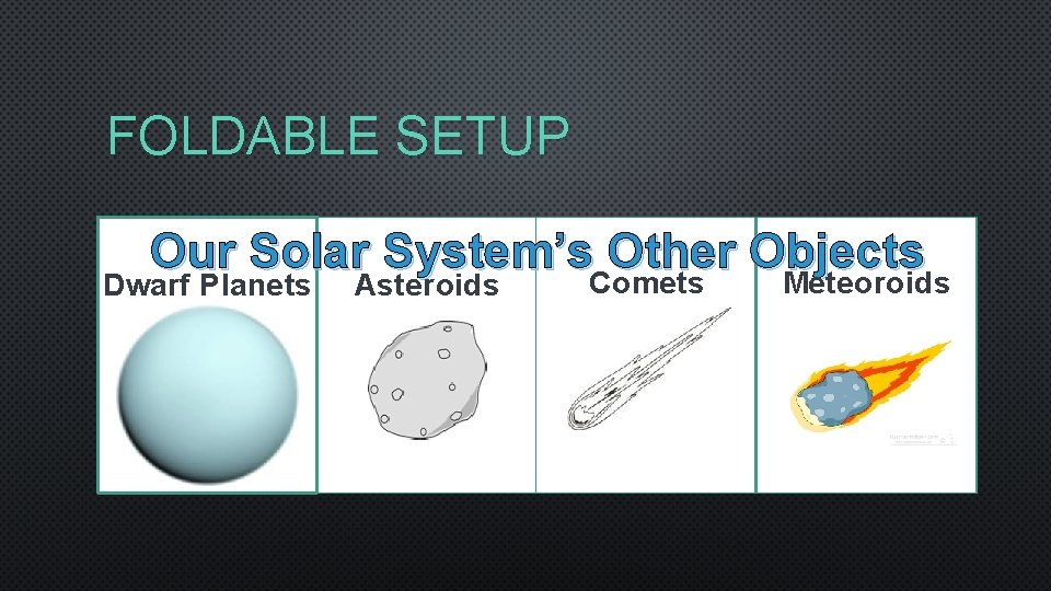 FOLDABLE SETUP Our Solar System’s Other Objects Dwarf Planets Asteroids Comets Meteoroids 