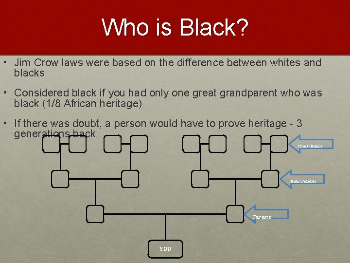 Who is Black? • Jim Crow laws were based on the difference between whites