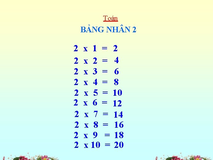 Toán BẢNG NH N 2 2 2 x 1 = 2 x 2 =