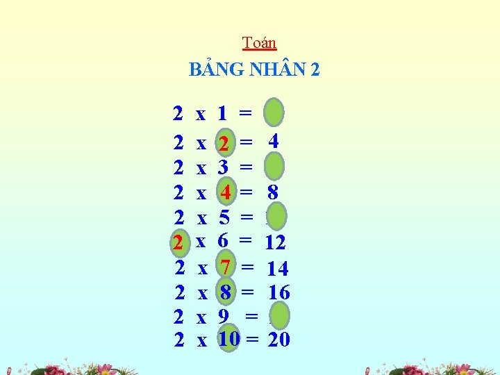 Toán BẢNG NH N 2 2 2 x x x x x 1 =