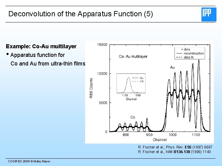 Deconvolution of the Apparatus Function (5) Example: Co-Au multilayer • Apparatus function for Co