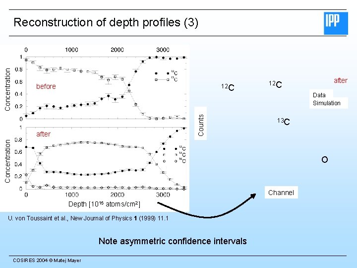 before 12 C Counts Concentration Reconstruction of depth profiles (3) Data Simulation 13 C