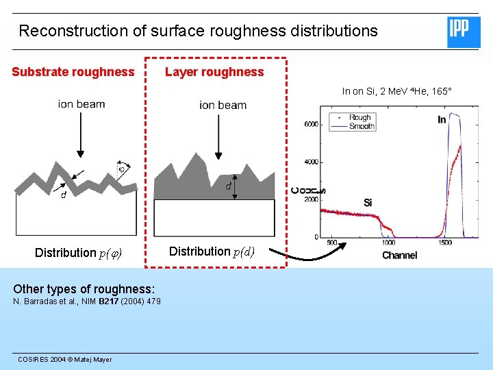 Reconstruction of surface roughness distributions Substrate roughness Layer roughness In on Si, 2 Me.