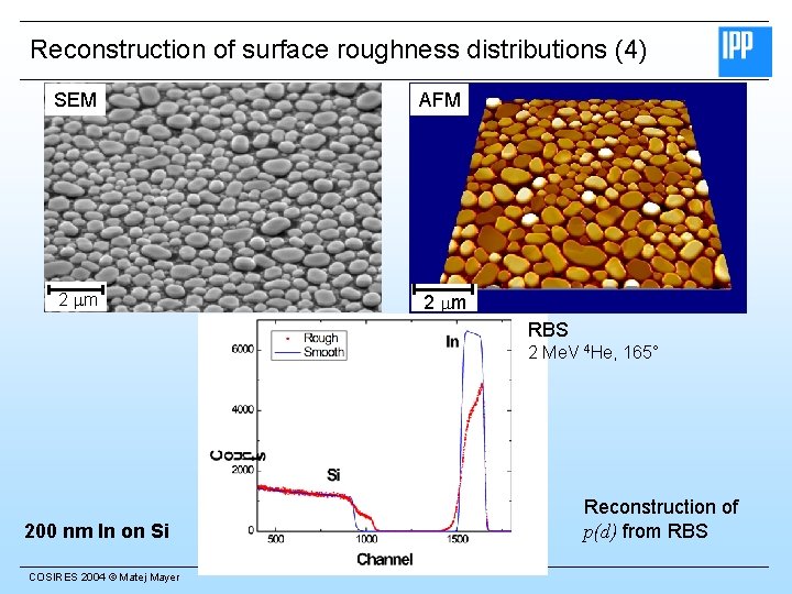 Reconstruction of surface roughness distributions (4) SEM AFM 2 mm RBS 2 Me. V