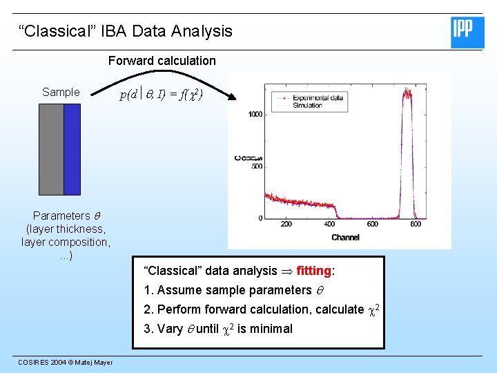 “Classical” IBA Data Analysis Forward calculation Sample p(d q, I) = f( 2) Parameters