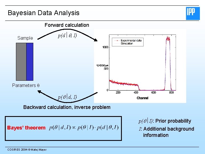 Bayesian Data Analysis Forward calculation Sample p(d q, I) Parameters q p(q d, I)