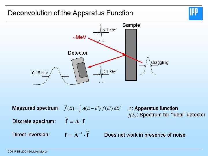 Deconvolution of the Apparatus Function < 1 ke. V Sample Me. V Detector straggling