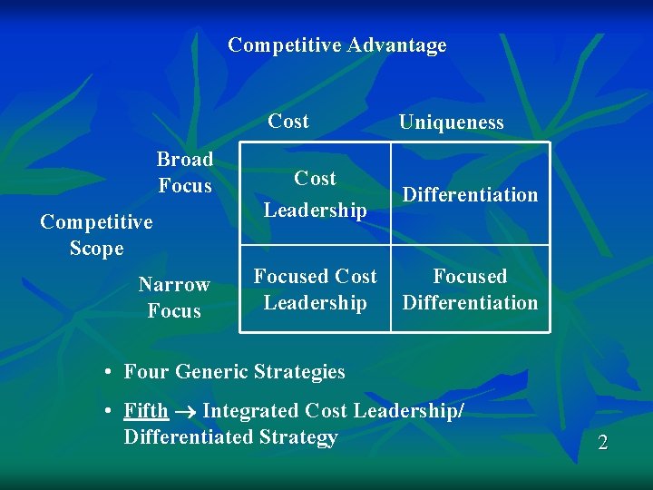 Business Level Strategy PORTER GENERIC AND INTEGRAED STRATEGIES