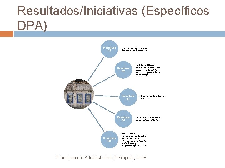 Resultados/Iniciativas (Específicos DPA) Resultado 01 • Implementação efetiva do Planejamento Estratégico • Instrumentalização conceitual