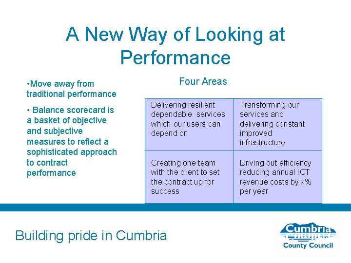 A New Way of Looking at Performance Four Areas • Move away from traditional