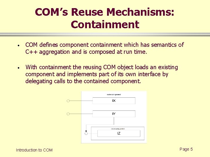 COM’s Reuse Mechanisms: Containment · COM defines component containment which has semantics of C++ COM’s Reuse Mechanisms: Containment · COM defines component containment which has semantics of C++