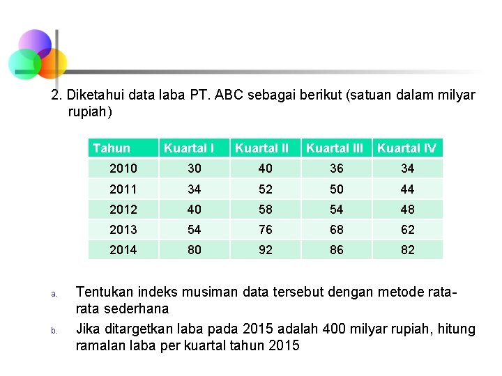 2. Diketahui data laba PT. ABC sebagai berikut (satuan dalam milyar rupiah) Tahun a.