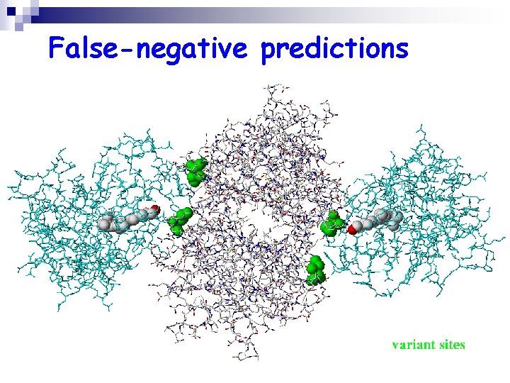False-negative predictions 