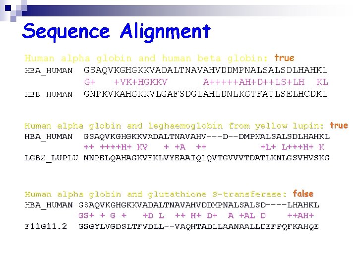 Sequence Alignment Human alpha globin and human beta globin: true HBA_HUMAN GSAQVKGHGKKVADALTNAVAHVDDMPNALSALSDLHAHKL G+ +VK+HGKKV