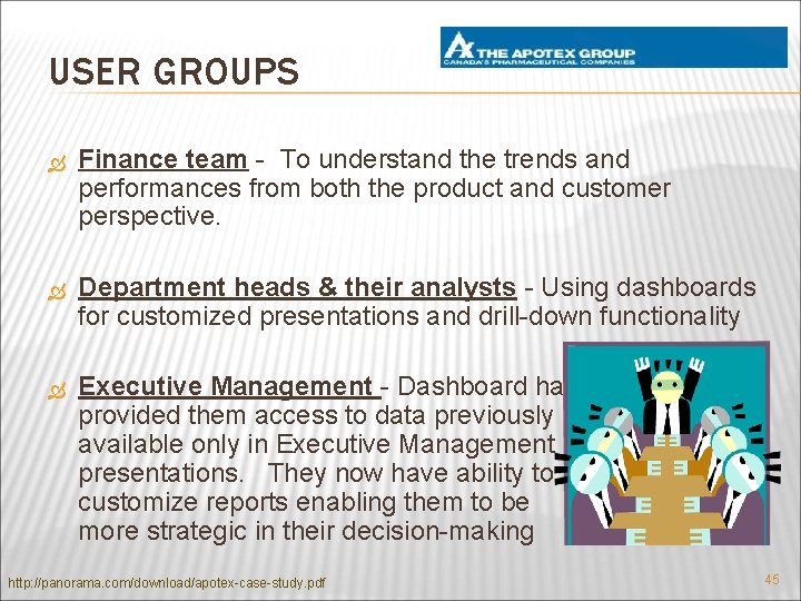 USER GROUPS Finance team - To understand the trends and performances from both the