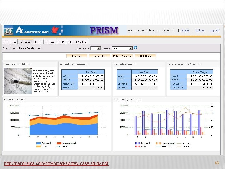 http: //panorama. com/download/apotex-case-study. pdf 46 