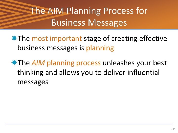 The AIM Planning Process for Business Messages The most important stage of creating effective