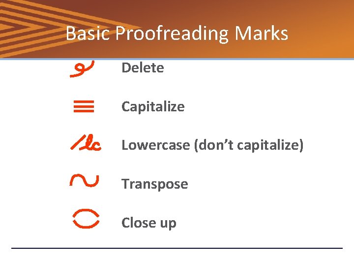 Basic Proofreading Marks Delete Capitalize Lowercase (don’t capitalize) Transpose Close up 