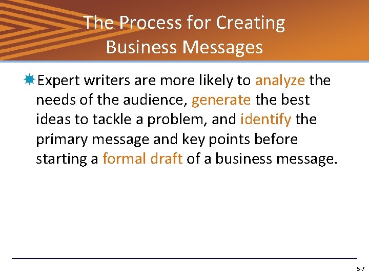 The Process for Creating Business Messages Expert writers are more likely to analyze the