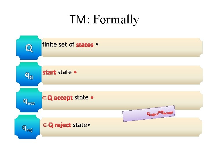 TM: Formally Q finite set of states • q 0 start state • qacc