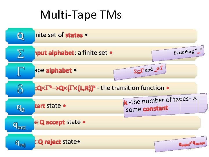 Multi-Tape TMs Q finite set of states • input alphabet: a finite set •