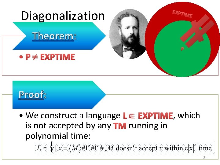 Diagonalization EXPTI ME Theorem: • P EXPTIME P Proof: • We construct a language