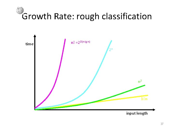 Growth Rate: rough classification time n! =2 O(n lg n) 2 n n 2