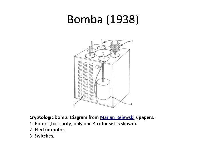 Bomba (1938) Cryptologic bomb. Diagram from Marian Rejewski's papers. 1: Rotors (for clarity, only