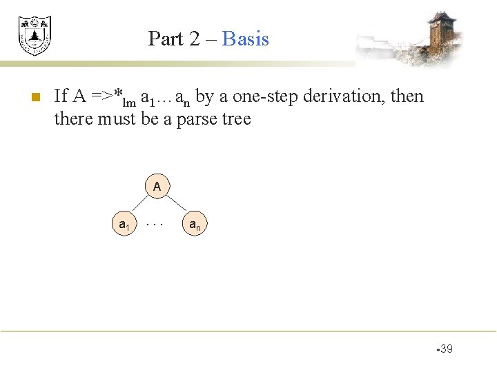 Part 2 – Basis n If A =>*lm a 1…an by a one-step derivation,